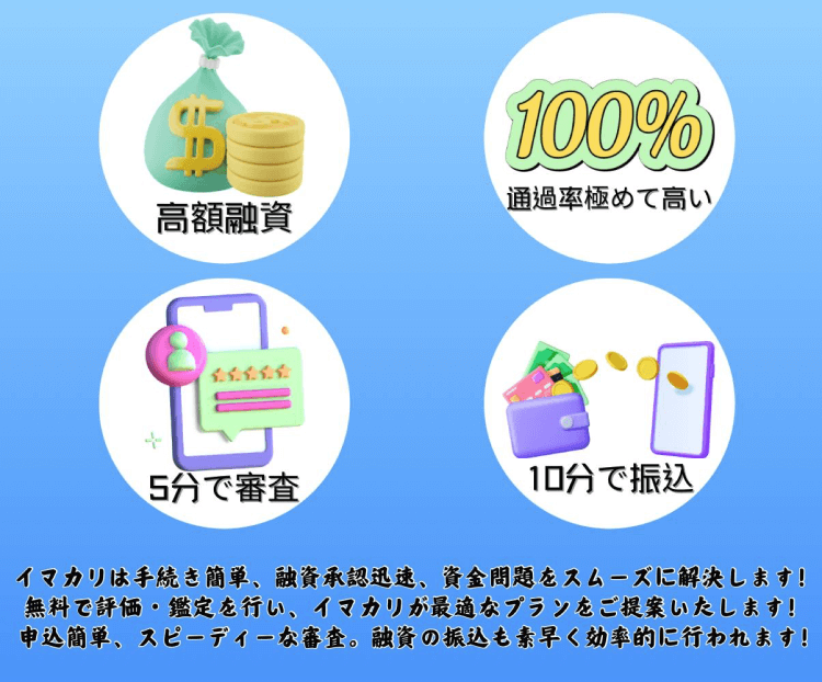 高額融資